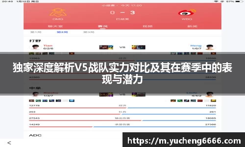 独家深度解析V5战队实力对比及其在赛季中的表现与潜力