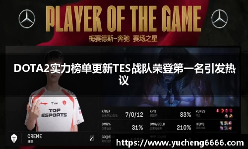 DOTA2实力榜单更新TES战队荣登第一名引发热议
