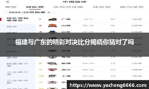 福建与广东的精彩对决比分揭晓你猜对了吗
