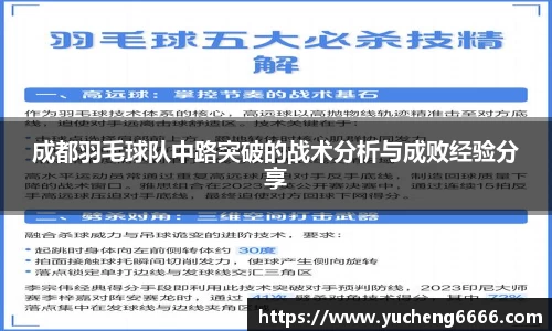 成都羽毛球队中路突破的战术分析与成败经验分享