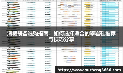 滑板装备选购指南：如何选择适合的攀岩鞋推荐与技巧分享